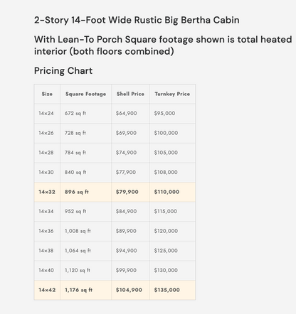 RUSTIC BIG BERTHA 2.0 SERIES (BUILT BY OLD ORDER AMISH)