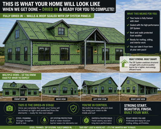HOW OUR STEEL HOUSE KITS WORK