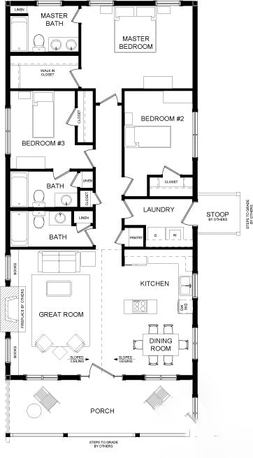 Southern Bungalow Log Home Plan - Log Home Kit